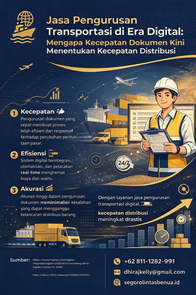 Infografis jasa pengurusan transportasi digital dengan desain elegan biru emas, menampilkan percepatan dokumen, efisiensi distribusi, akurasi logistik, ilustrasi kapal, truk, petugas logistik, dan sistem pengiriman modern terintegrasi.