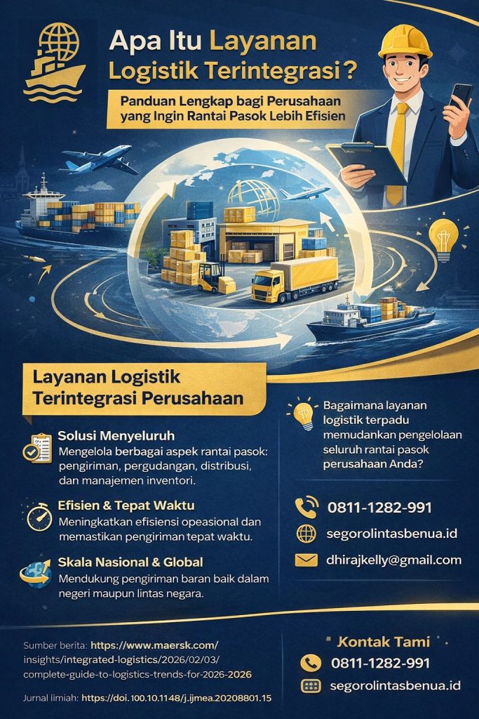 Infografis layanan logistik terintegrasi perusahaan dengan ilustrasi kapal, pesawat, gudang, truk, dan alur distribusi global bernuansa biru emas, menampilkan solusi rantai pasok yang lebih efisien, cepat, dan terhubung untuk kebutuhan bisnis modern.