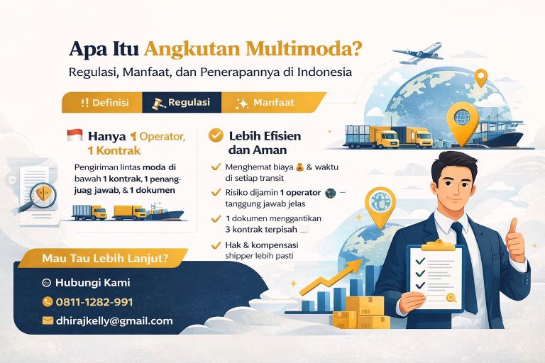 Infografis angkutan multimoda di Indonesia yang menjelaskan konsep satu operator, satu kontrak, dan satu dokumen dalam sistem logistik terintegrasi lintas moda untuk efisiensi distribusi nasional dan internasional.